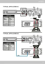 Preview for 11 page of Musway FOUR100 Manual