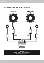 Preview for 6 page of Musway MQ Series Installation Notes