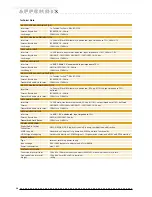 Preview for 20 page of Mutec MC-1.1+ Operating Manual