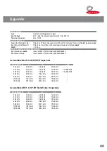 Предварительный просмотр 21 страницы Mutec MC-3+ Smart Clock USB Operating Manual