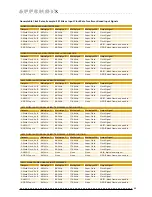 Preview for 23 page of Mutec MC-7 Operating Manual