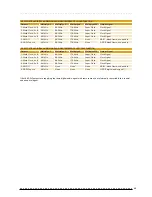 Preview for 25 page of Mutec MC-7 Operating Manual