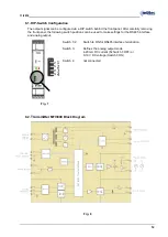 Preview for 12 page of Mutec MF3000 Ex Service Manual