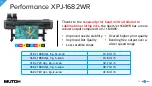 Предварительный просмотр 20 страницы MUTOH 1682WR Product Manual