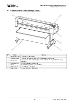 Preview for 20 page of MUTOH DrafStation User Manual