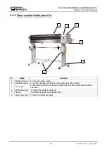 Preview for 21 page of MUTOH DrafStation User Manual