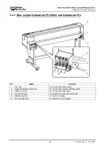 Preview for 23 page of MUTOH DrafStation User Manual