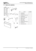 Preview for 28 page of MUTOH DrafStation User Manual