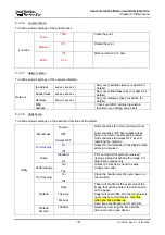 Preview for 121 page of MUTOH DrafStation User Manual