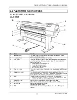 Предварительный просмотр 29 страницы MUTOH DT-Series Operation Instructions Manual