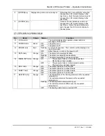 Предварительный просмотр 88 страницы MUTOH DT-Series Operation Instructions Manual