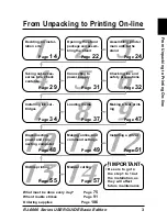 Предварительный просмотр 4 страницы MUTOH Falcon Graphics RJ-6000 Series User Manual