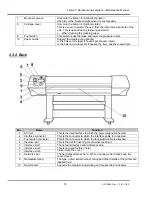 Предварительный просмотр 19 страницы MUTOH Falcon II Outdoor Maintenance Manual