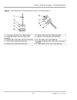 Предварительный просмотр 121 страницы MUTOH Falcon II Outdoor Maintenance Manual