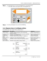 Предварительный просмотр 151 страницы MUTOH Falcon II Outdoor Maintenance Manual