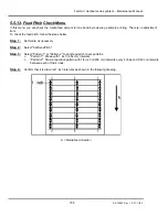 Предварительный просмотр 185 страницы MUTOH Falcon II Outdoor Maintenance Manual