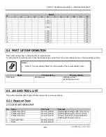 Предварительный просмотр 269 страницы MUTOH Falcon II Outdoor Maintenance Manual