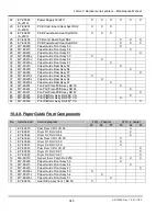 Preview for 345 page of MUTOH Falcon II Outdoor Maintenance Manual