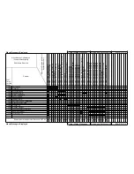 Preview for 26 page of MUTOH Falcon Outdoor 46 Maintenance Manual