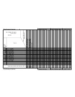 Preview for 32 page of MUTOH Falcon Outdoor 46 Maintenance Manual