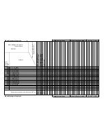 Preview for 33 page of MUTOH Falcon Outdoor 46 Maintenance Manual