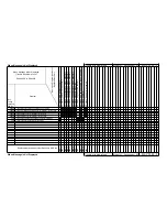 Preview for 37 page of MUTOH Falcon Outdoor 46 Maintenance Manual