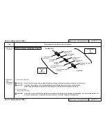 Preview for 199 page of MUTOH Falcon Outdoor 46 Maintenance Manual