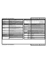 Preview for 231 page of MUTOH Falcon Outdoor 46 Maintenance Manual