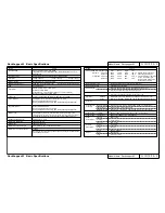 Preview for 232 page of MUTOH Falcon Outdoor 46 Maintenance Manual