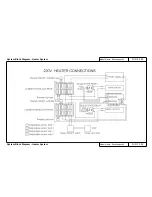 Preview for 242 page of MUTOH Falcon Outdoor 46 Maintenance Manual