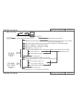 Preview for 248 page of MUTOH Falcon Outdoor 46 Maintenance Manual