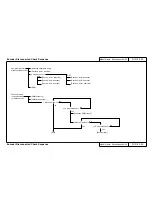 Preview for 251 page of MUTOH Falcon Outdoor 46 Maintenance Manual