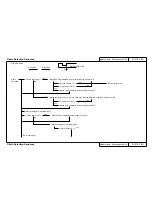 Preview for 252 page of MUTOH Falcon Outdoor 46 Maintenance Manual