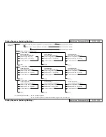 Preview for 255 page of MUTOH Falcon Outdoor 46 Maintenance Manual