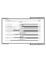 Preview for 264 page of MUTOH Falcon Outdoor 46 Maintenance Manual