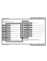 Preview for 276 page of MUTOH Falcon Outdoor 46 Maintenance Manual