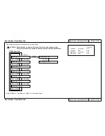 Preview for 278 page of MUTOH Falcon Outdoor 46 Maintenance Manual