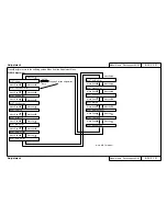 Preview for 280 page of MUTOH Falcon Outdoor 46 Maintenance Manual