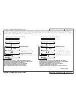 Preview for 287 page of MUTOH Falcon Outdoor 46 Maintenance Manual