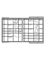 Preview for 320 page of MUTOH Falcon Outdoor 46 Maintenance Manual