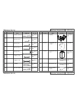 Preview for 321 page of MUTOH Falcon Outdoor 46 Maintenance Manual