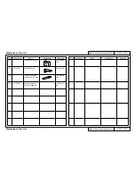 Preview for 322 page of MUTOH Falcon Outdoor 46 Maintenance Manual