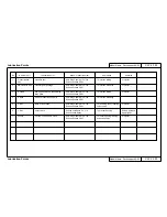 Preview for 323 page of MUTOH Falcon Outdoor 46 Maintenance Manual