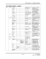 Preview for 60 page of MUTOH Falcon Outdoor Jr. Operation Instructions Manual