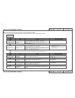 Предварительный просмотр 10 страницы MUTOH Falcon RJ-4100 Maintenance Manual