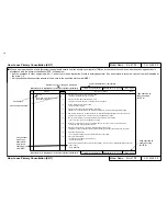 Предварительный просмотр 12 страницы MUTOH Falcon RJ-4100 Maintenance Manual