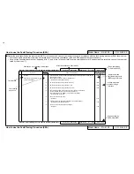 Предварительный просмотр 14 страницы MUTOH Falcon RJ-4100 Maintenance Manual