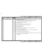 Preview for 102 page of MUTOH Falcon RJ-4100 Maintenance Manual