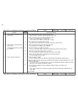 Preview for 108 page of MUTOH Falcon RJ-4100 Maintenance Manual