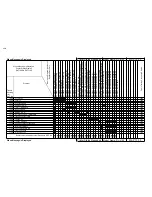 Preview for 110 page of MUTOH Falcon RJ-4100 Maintenance Manual